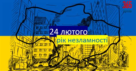 24 лютого - Рік незламності | Презентація. Виховна робота