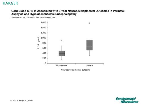 Cord Blood IL-16 Is Associated with 3-Year Neurodevelopmental Outcomes ...