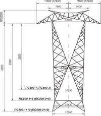 Промежуточные металлические опоры для ЛЭП 500 кВ типа Р1, Р2, ПБ, ПУБ ...
