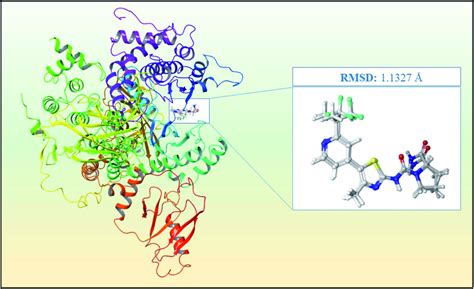 Superimposition Of The Docked Co Crystal Ligand And The Co Crystal