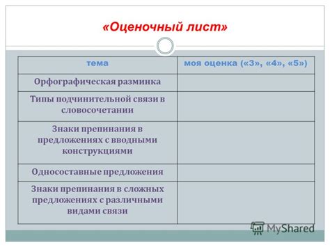 Синтаксис И Пунктуация 8 Класс Презентация - philadelphiabooks