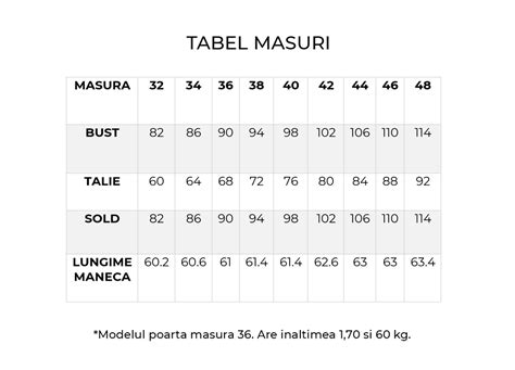 tabel masuri la donna shop