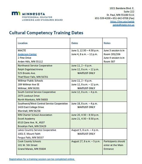 CSB SJU Education Department - Home | Facebook