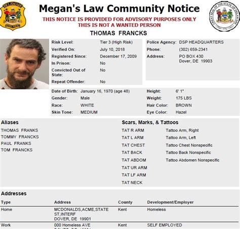 Homeless Sex Offender Notification Delaware State Police State Of Delaware