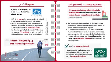 Mesures Del Consell Per A Evitar M S Ciclistes Morts A Les Carreteres