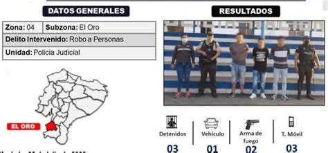 Policía Ecuador on Twitter INMEDIATA RESPUESTA Desarticulamos una