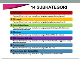 Sdki Slki Siki Keb Rasa Aman Nyaman Patologis System Integument Imun