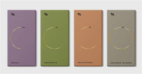 5 Minimalist Packaging Designs That Create Impact Squark Design