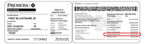 What Is A Medicare Id Number For A Provider