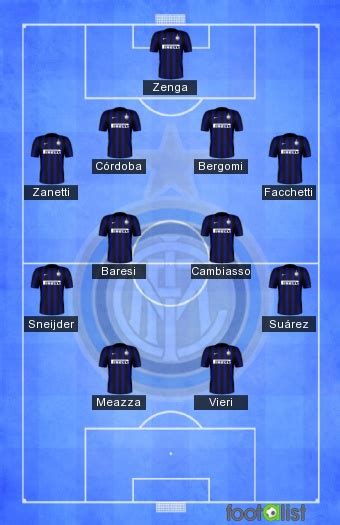 Inter Milan Legends XI by soccerstagg :: footalist