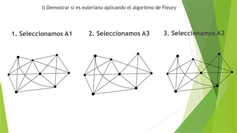 Estructura Discretas Ii Ejercicios Propuestos Ppt