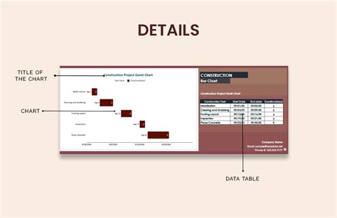 construction bar chart google sheets excel templatenet