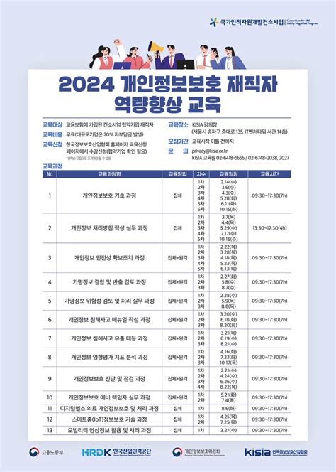 Kisia ‘2024년 개인정보보호 국가인적자원개발컨소시엄 교육 개강