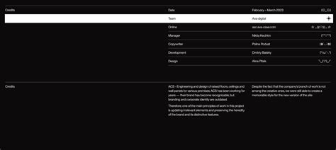 ACS – кейс AVA Digital
