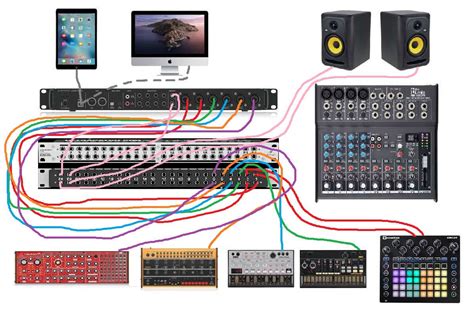 Patchbay Audio Routing Loopy Pro Forum