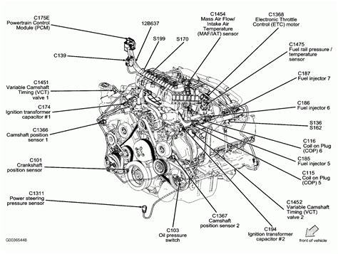 1999 Ford Explorer Engine Diagram My Wiring Diagram