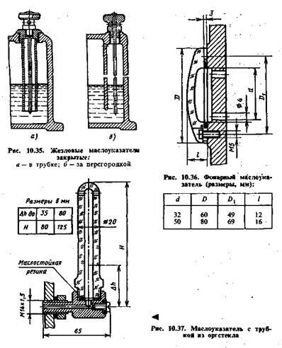 Смазывание редукторов