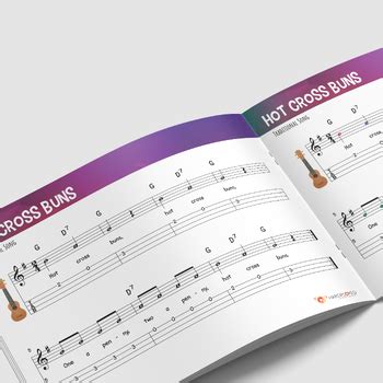 Hot Cross Buns Traditional Song Easy To Play Ukulele Sheet Music