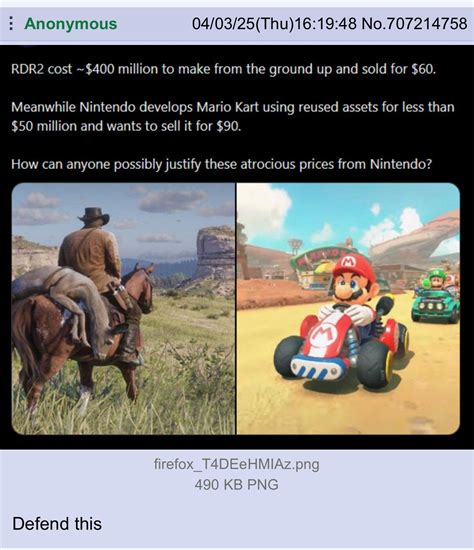 Mario Kart World $80 Price Tag Controversy: Image Gallery (List View ...