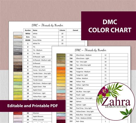 PRINTABLE DMC Color Chart and Inventory. DMC Color Card. Dmc Chart ...