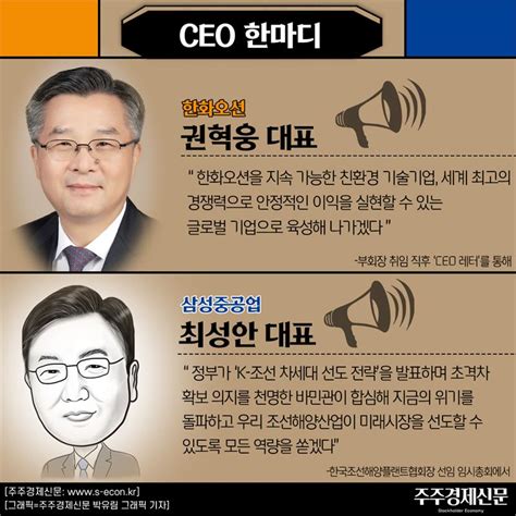 주가로 보는 Ceo 라이벌戰 한화오션 Vs 삼성중공업 주주경제신문