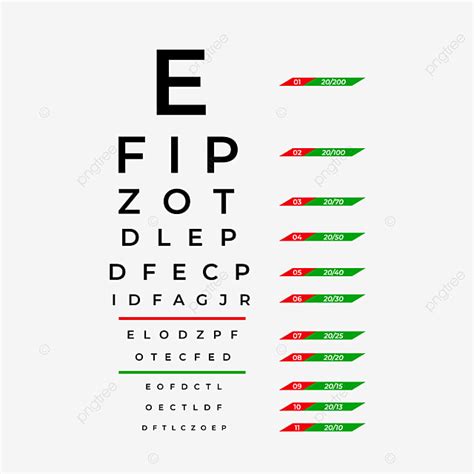 Глазная Таблица Для Проверки Зрения Фото – Telegraph