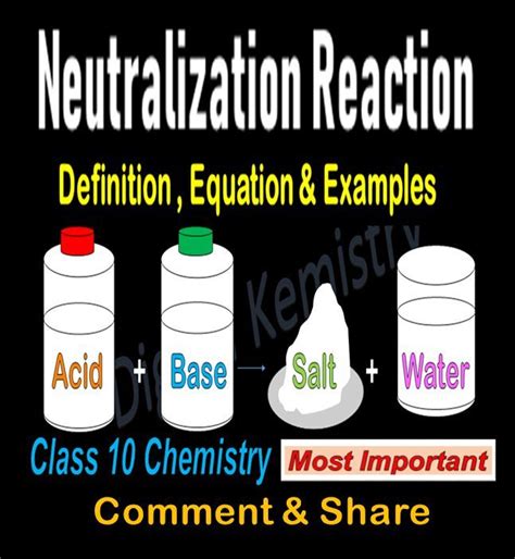 neutralization reaction digital kemistry chemistry