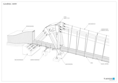 Sky Bridge 721 / TAROS NOVA a.s. | ArchDaily