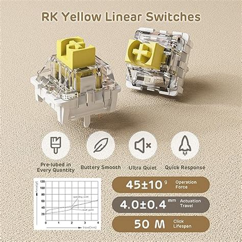 Rk Royal Kludge Rk Rgb Limited Ed Triple Mode Bt G Usb C Hot Swappable Mechanical