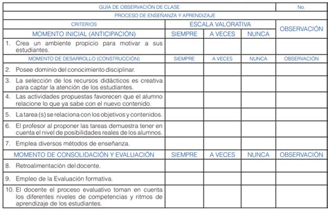 Rol Del Alumno Segun Piaget Clearance Ladorrego Ar