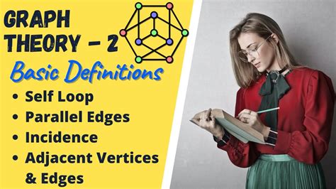 Graph Theory 2 Basic Definitions Self Loop Parallel Edges