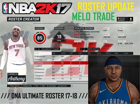 DNA Of Basketball | DNAOBB: NBA 2K17 DNA ULTIMATE ROSTER UPDATE [MELO ...