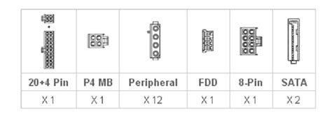 80 Plus Certified High Efficiency 2U 700WPower Supply - PS2020