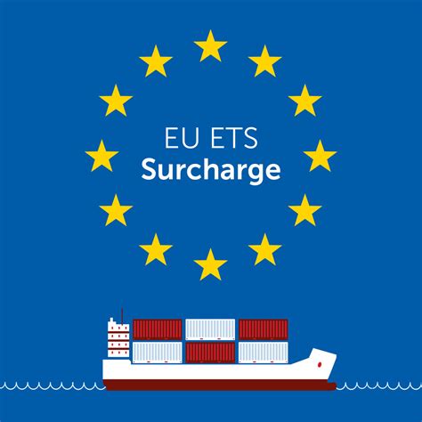 Understanding The European Unions Emissions Trading Systems Eu Ets