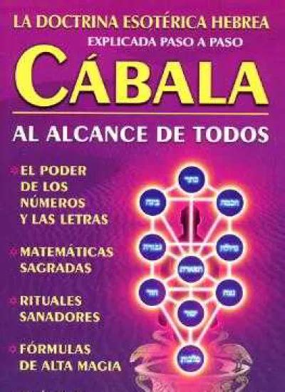 Esoterico Letra - LAS LETRAS DEL ALFABETO HEBREO Y SU SIGNIFICADO ESOTERICO