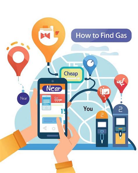 Cheap Gas Near Me: Find Affordable Fuel Stations!