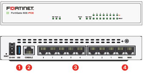 Fortinet FortiGate 60E POE AVFirewalls Co Uk