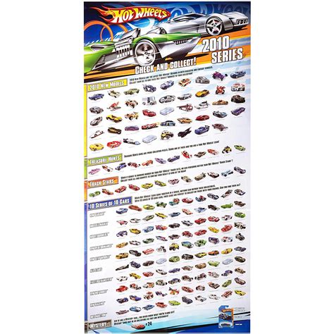 Набор подарочный машинок Hot wheels купить в официальном интернет магазине Hot wheels su