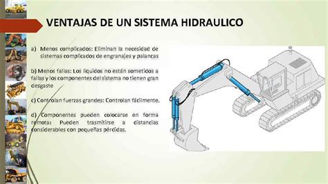 SISTEMA HIDRAULICOS EN EQUIPOS PESADOS Rolando Vives Carreño