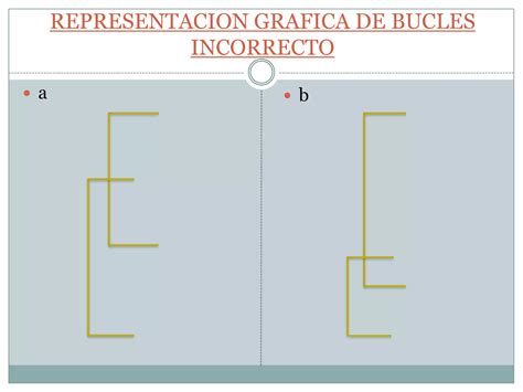 Estructuras Repetitivas Anidadas Exposiciones Ppt