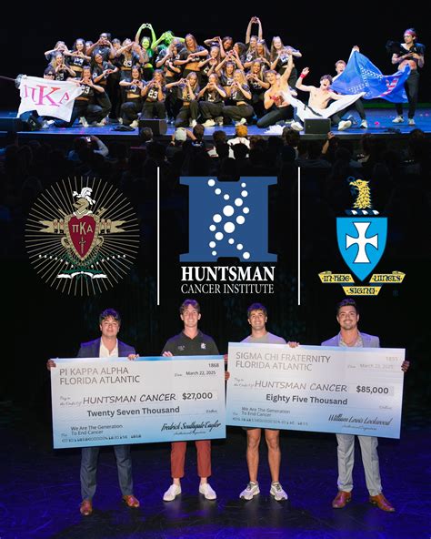 Sigma - Sigma Chi International Fraternity and Pi Kappa Alpha