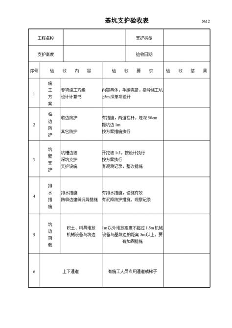 某公司基坑支护验收表土木在线