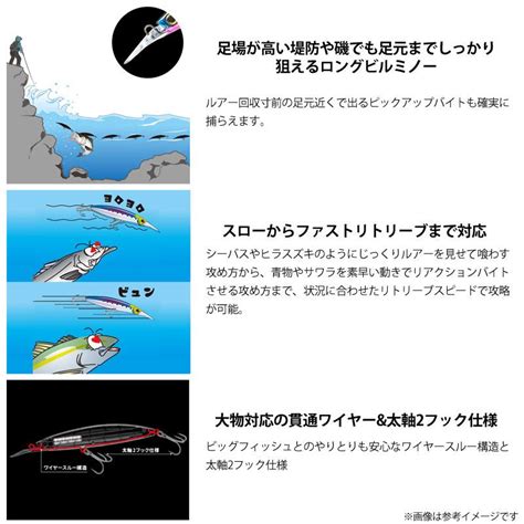 HARDCORE デュエル DUEL ハードコア バレットファスト シンキング メール便配送可 まとめ送料割 バスメイトインフィニティソルト店 通販 Yahoo