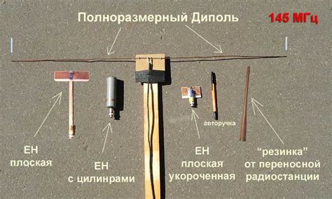МИР ЕН-Антенн