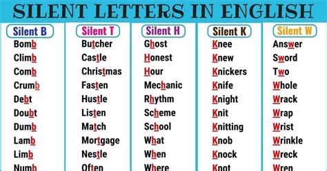 Teaching Multiple Meaning Words 2nd Grade