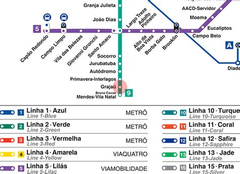 Grajau Station Map Sao Paulo Metro Cptm