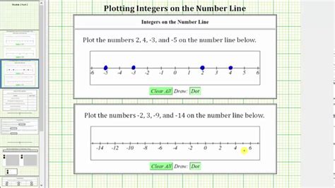 Graph Integers On A Number Line