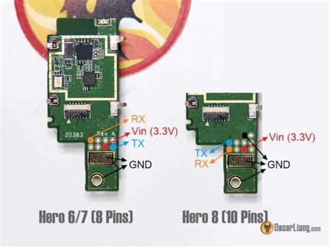 Guide Naked Gopro Hero Oscar Liang