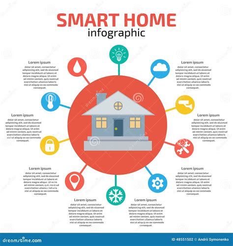 Smart Home Infographic Vector Illustration Stock Vector Illustration