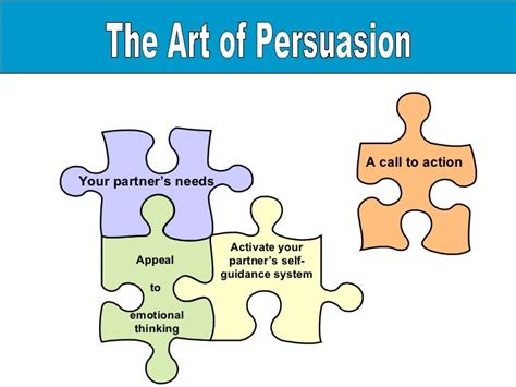 The Art Of Persuasion